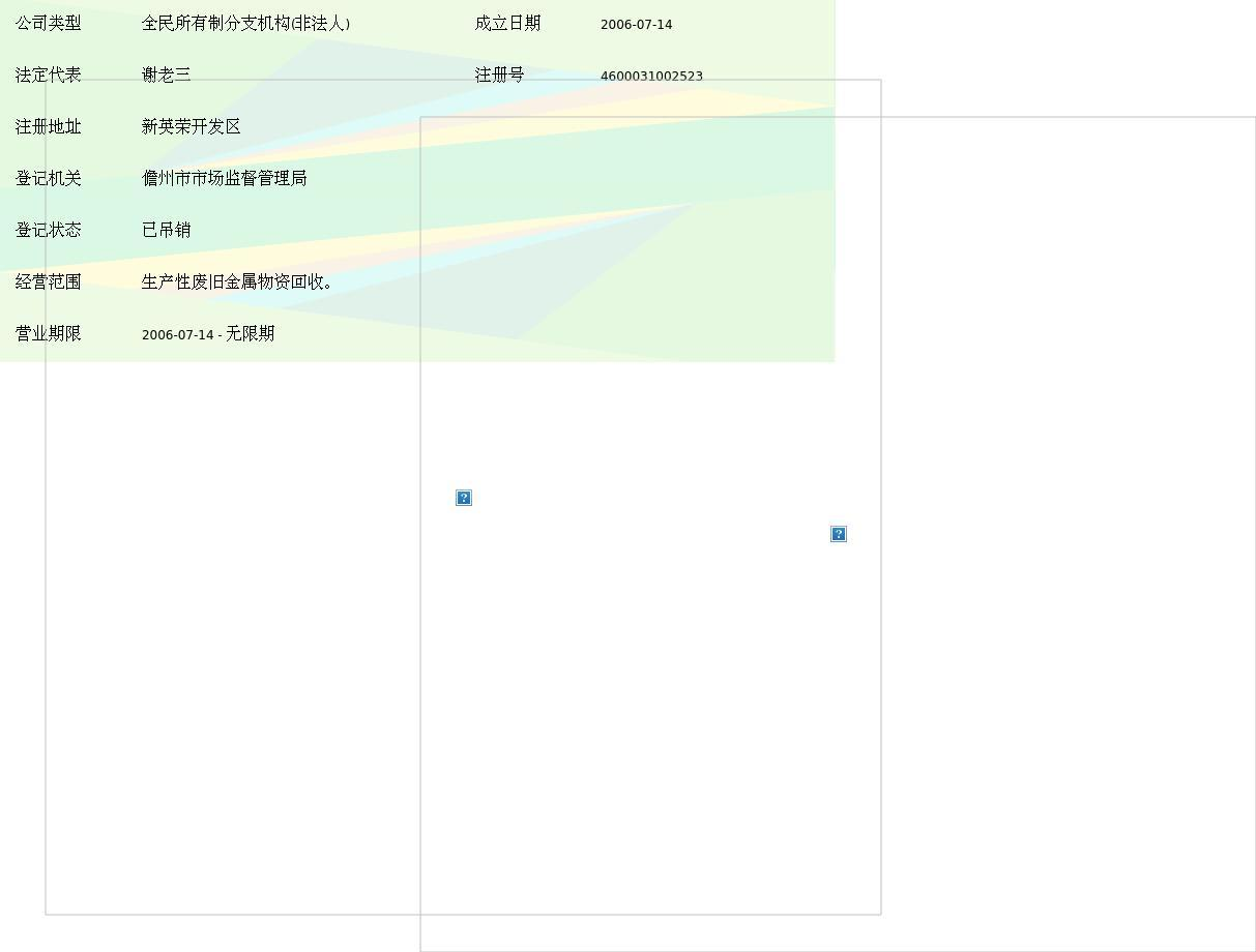 海南省儋州土产日杂公司新州生产性废旧金属收购点