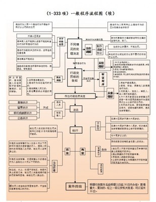 对收购生产性废旧金属时未如实登记的处罚